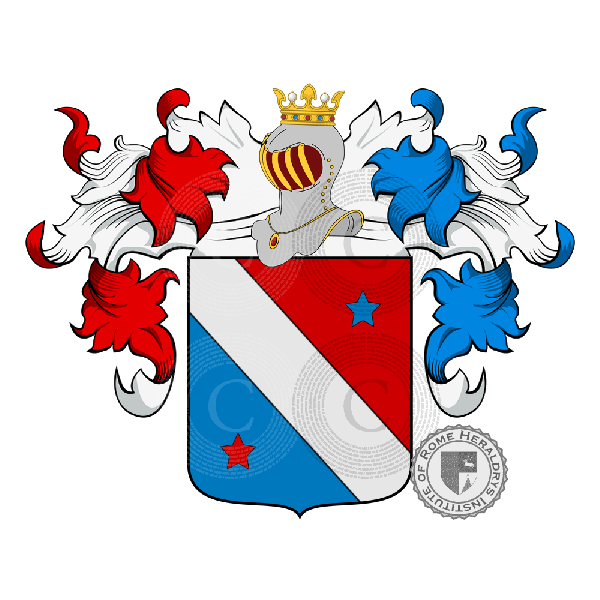 Coat of arms of family Migliani