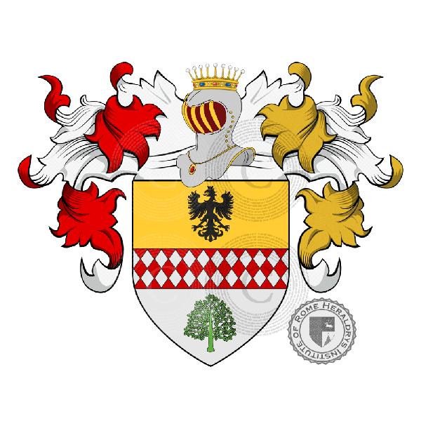Coat of arms of family Olmo, Olmi