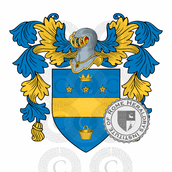 Wappen der Familie Panagia