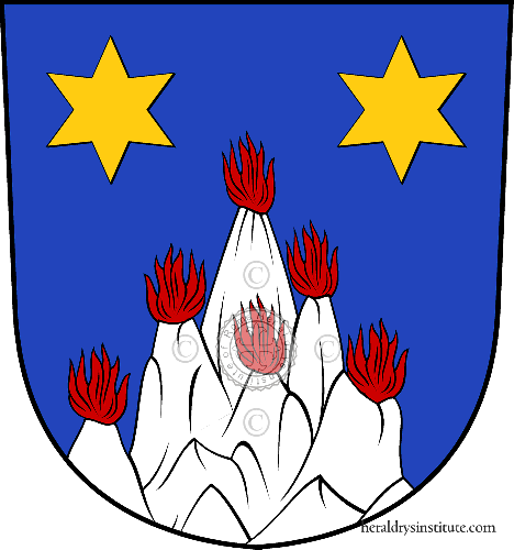 Coat of arms of family Zundel
