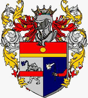Coat of arms of family Panizza