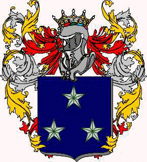Coat of arms of family Gianguercio
