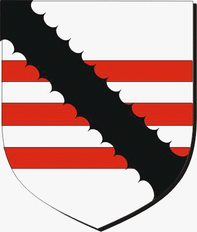 Coat of arms of family Newell
