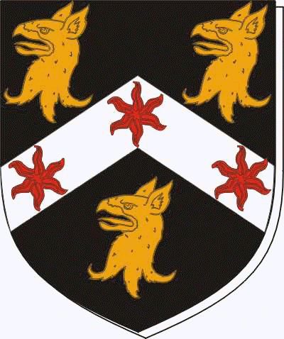 Coat of arms of family Curry