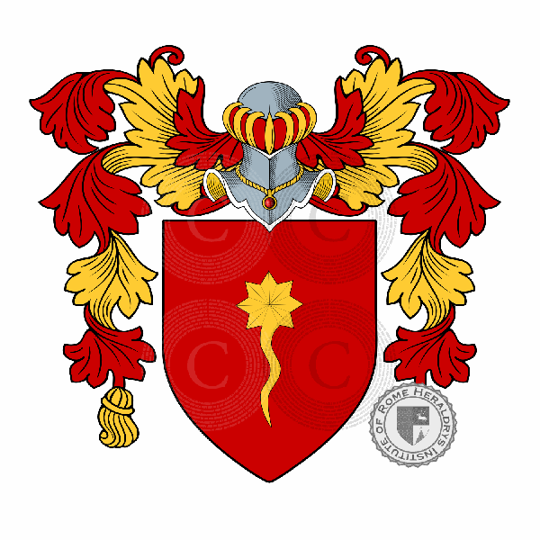 Escudo de la familia Lo Russo