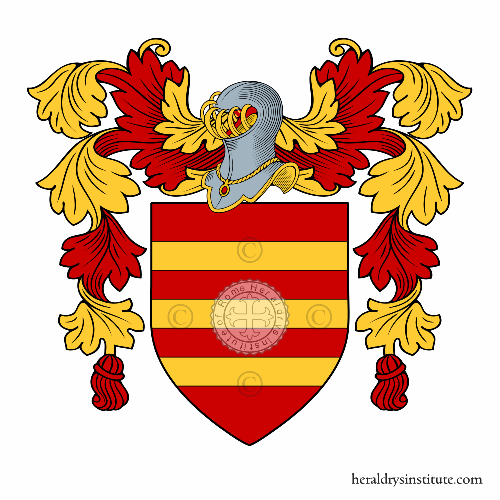 Coat of arms of family Perrin