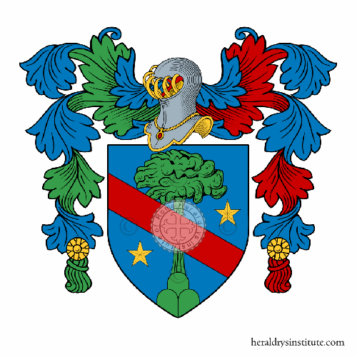Coat of arms of family Prampolini