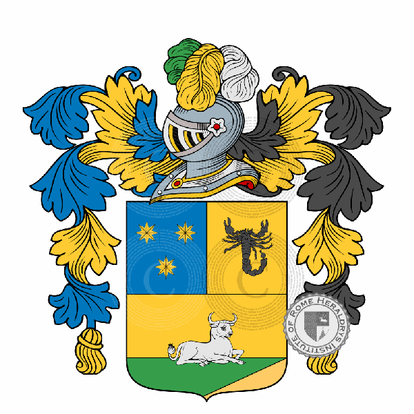 Coat of arms of family Ranaldi