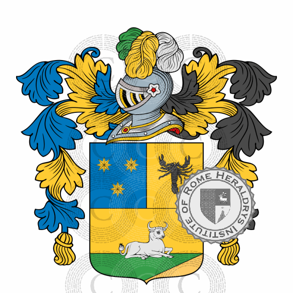 Wappen der Familie Ranaldi