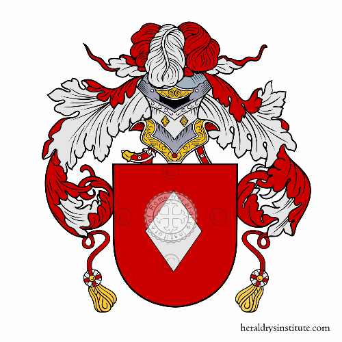 Coat of arms of family Mirabell
