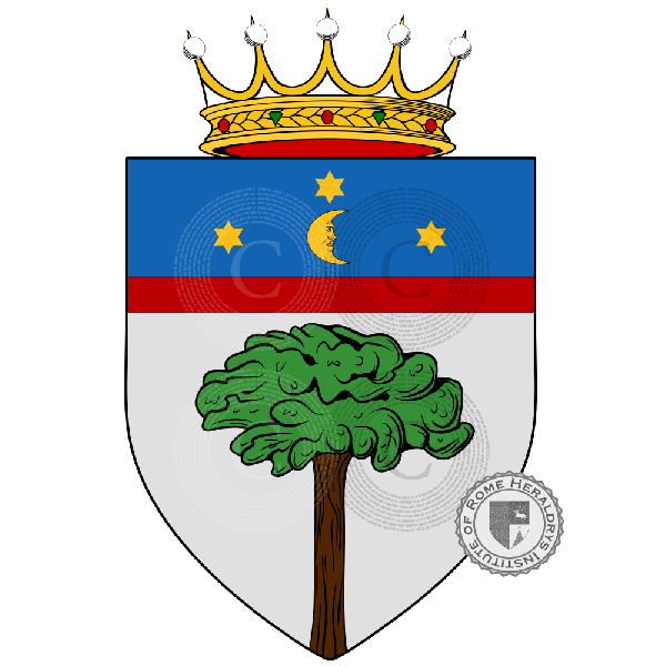 Coat of arms of family Turci
