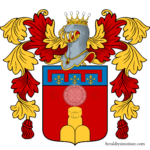 Coat of arms of family Mini