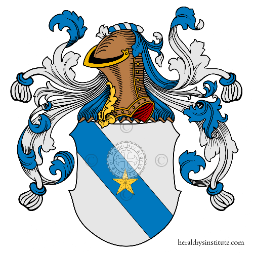 Wappen der Familie Militano