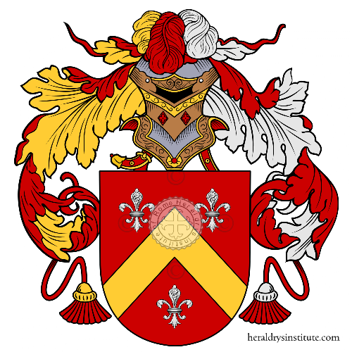 Wappen der Familie Soria
