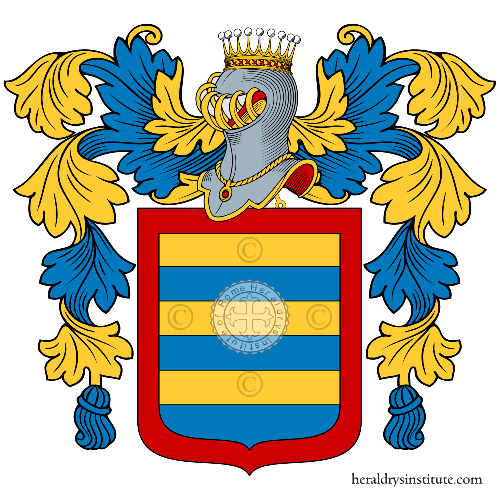 Coat of arms of family Palatin de Dio