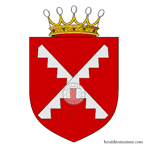 Coat of arms of family Bonpesce