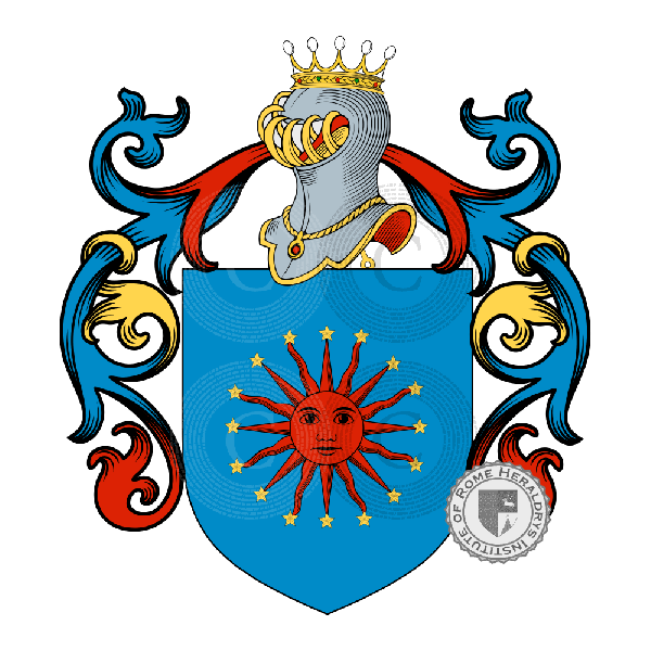 Escudo de la familia Filardi