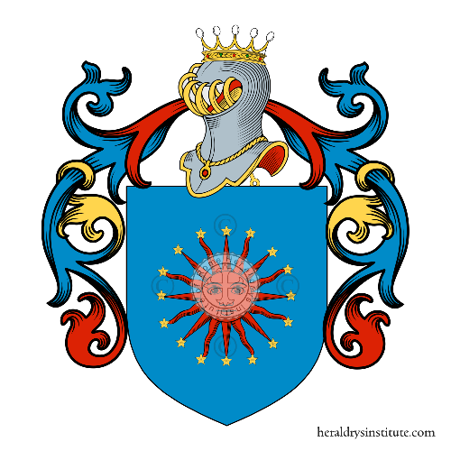 Wappen der Familie Filardi