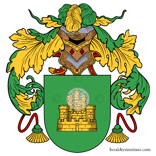 Coat of arms of family Astran