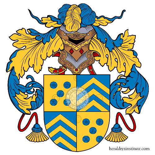 Wappen der Familie Duart