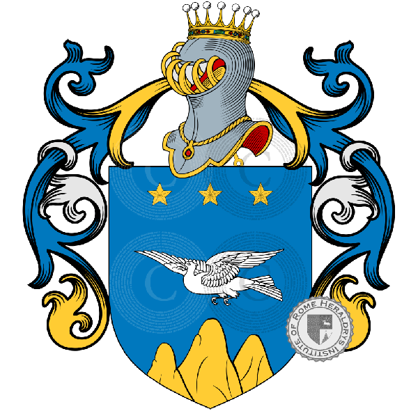 Coat of arms of family Guzzolino