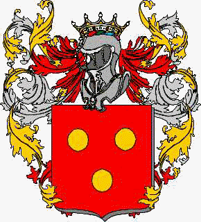 Coat of arms of family Filingera