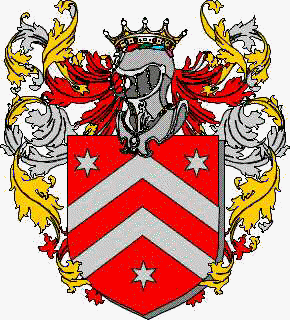 Coat of arms of family Pescara