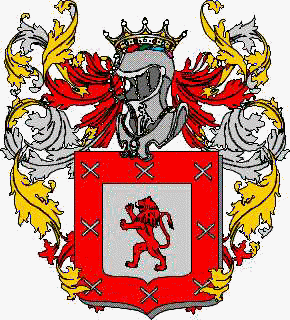 Coat of arms of family Puglielli Puelles