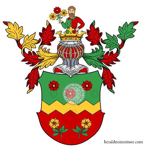 Coat of arms of family Soller