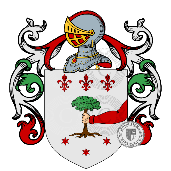 Coat of arms of family Ciffolilli