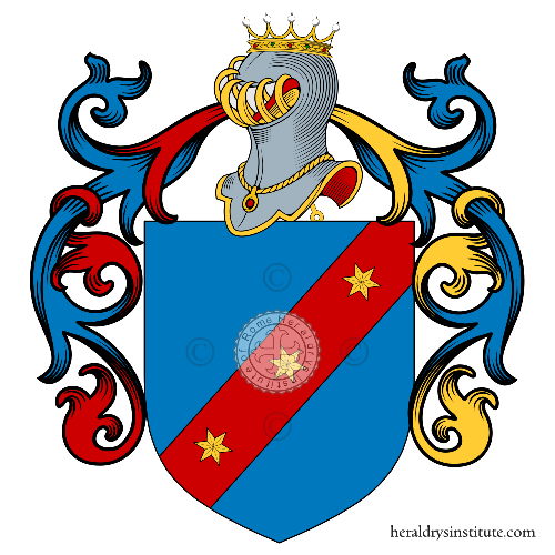 Escudo de la familia Feruglia