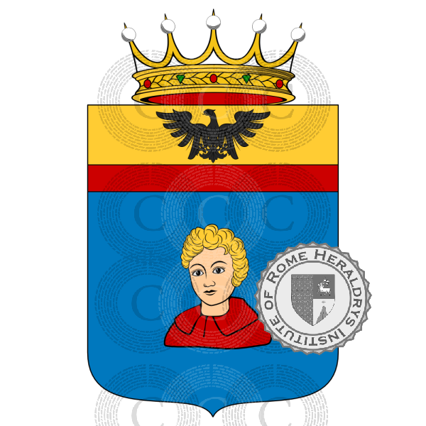 Wappen der Familie Mombelli