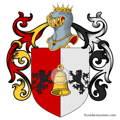 Escudo de la familia Ruffoni, De Ruffonibus