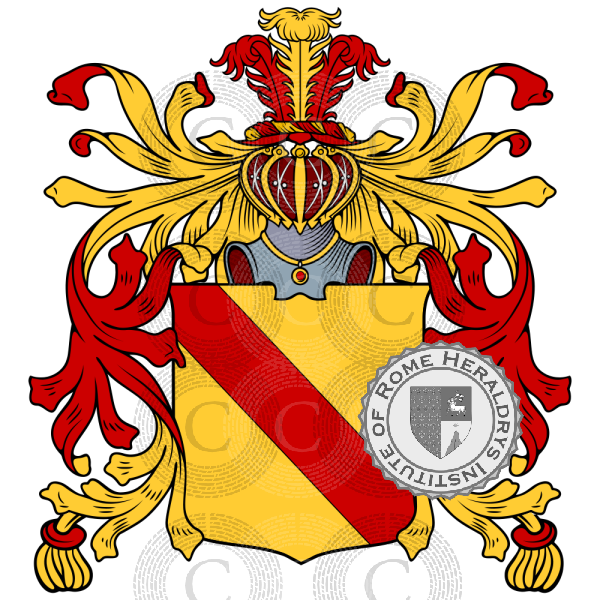 Escudo de la familia Rainati