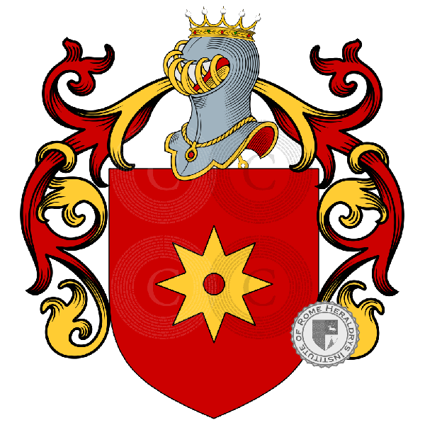 Coat of arms of family Guido