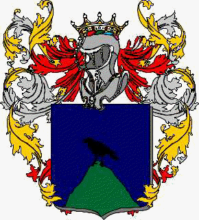 Escudo de la familia Zorutti