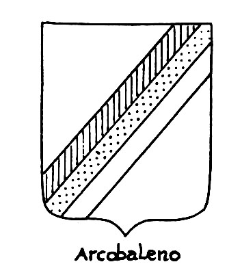 Image of the heraldic term: Arcobaleno