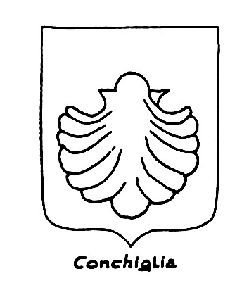 Image of the heraldic term: Conchiglia