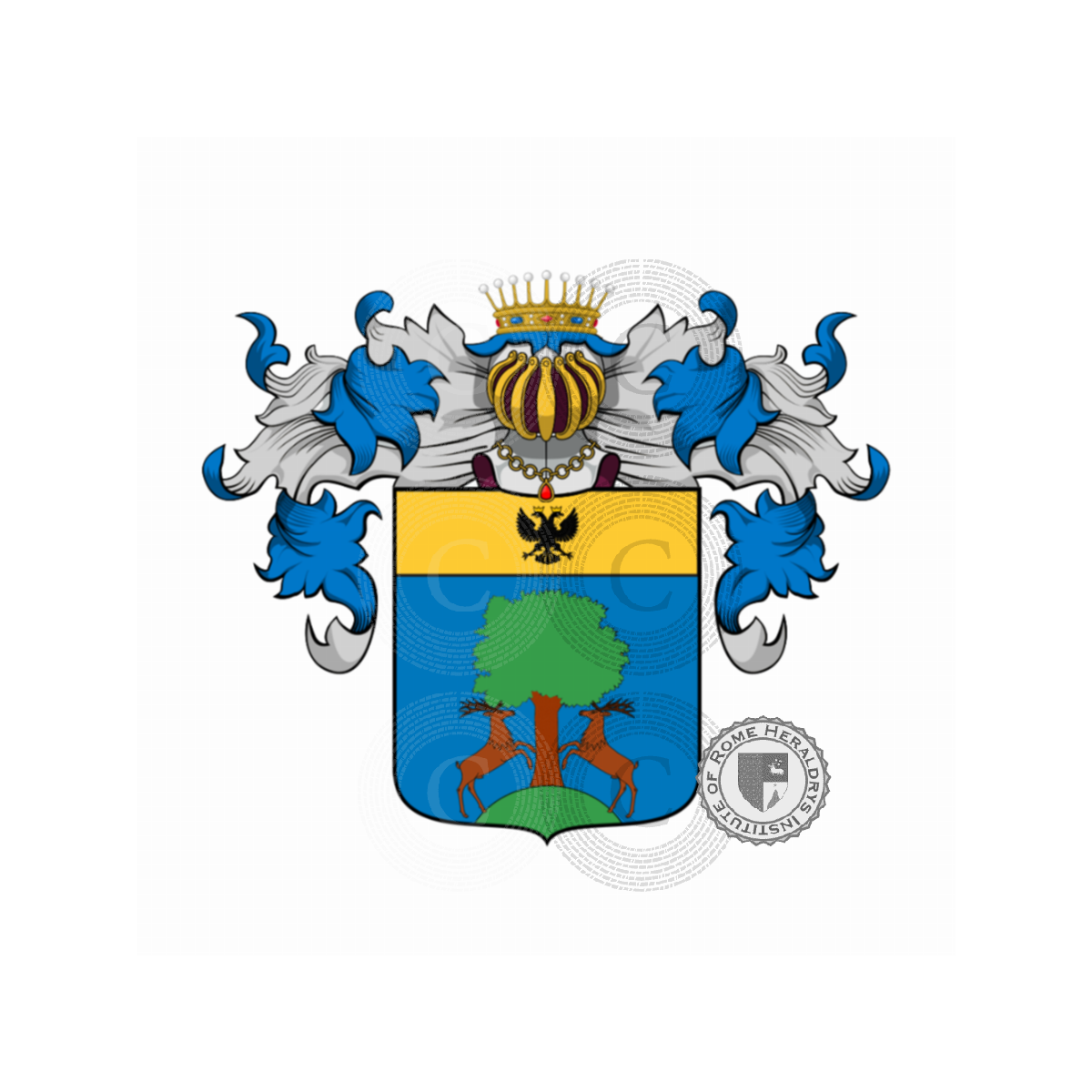 Wappen der FamilieBeretta