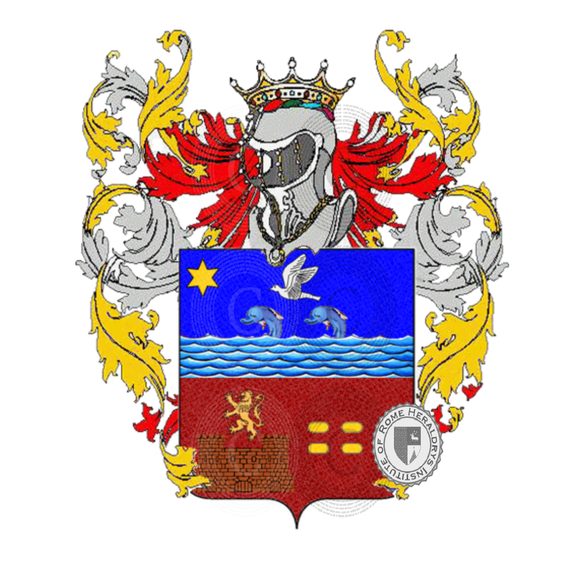 Coat of arms of familycao    