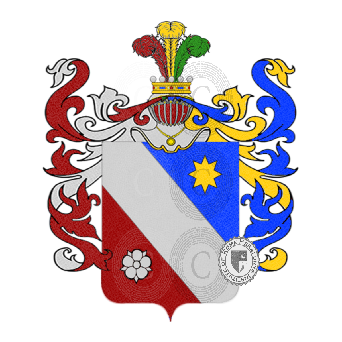 Coat of arms of familyderrik