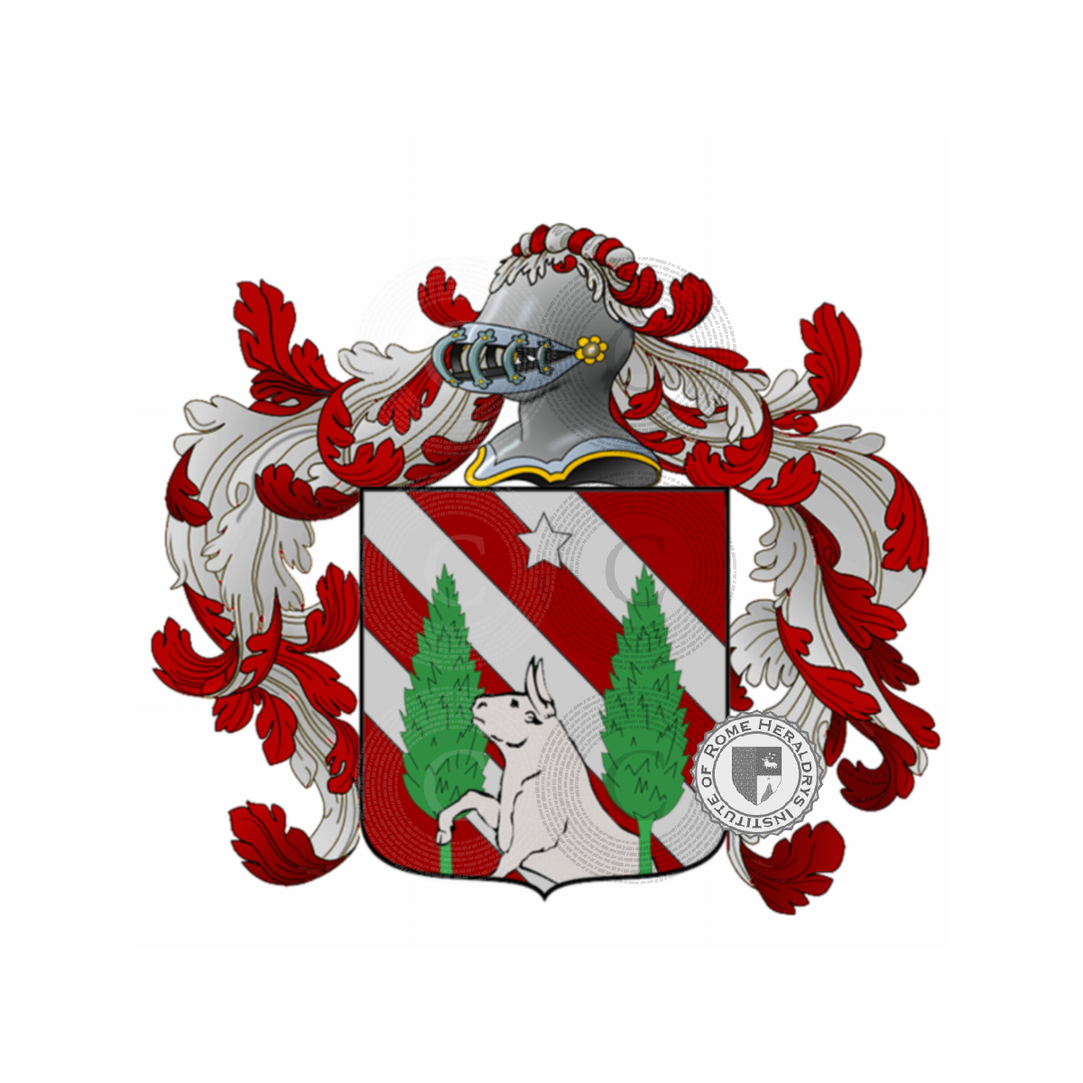 Coat of arms of familyVitolo