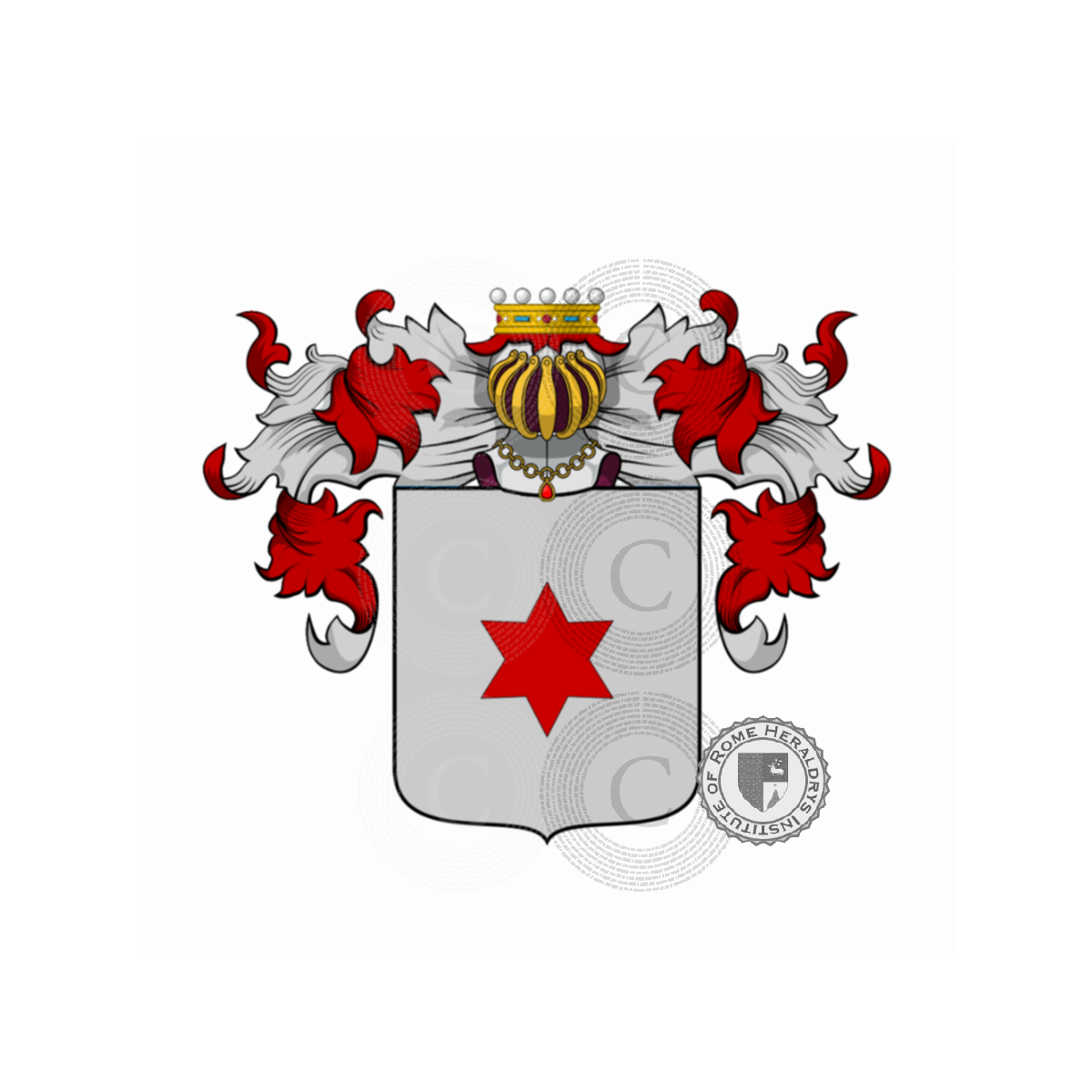 Coat of arms of familyengleschi