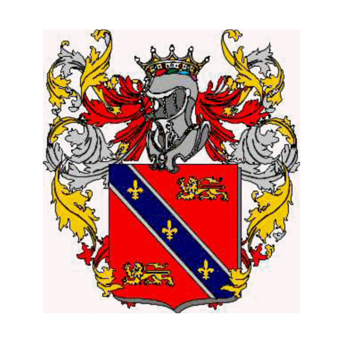 Coat of arms of familyChyurlia