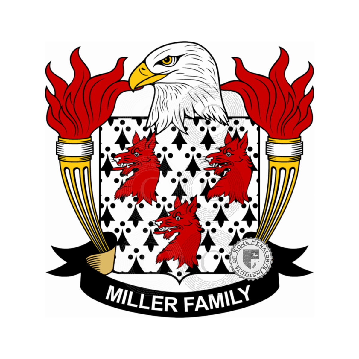 Wappen der FamilieMiller