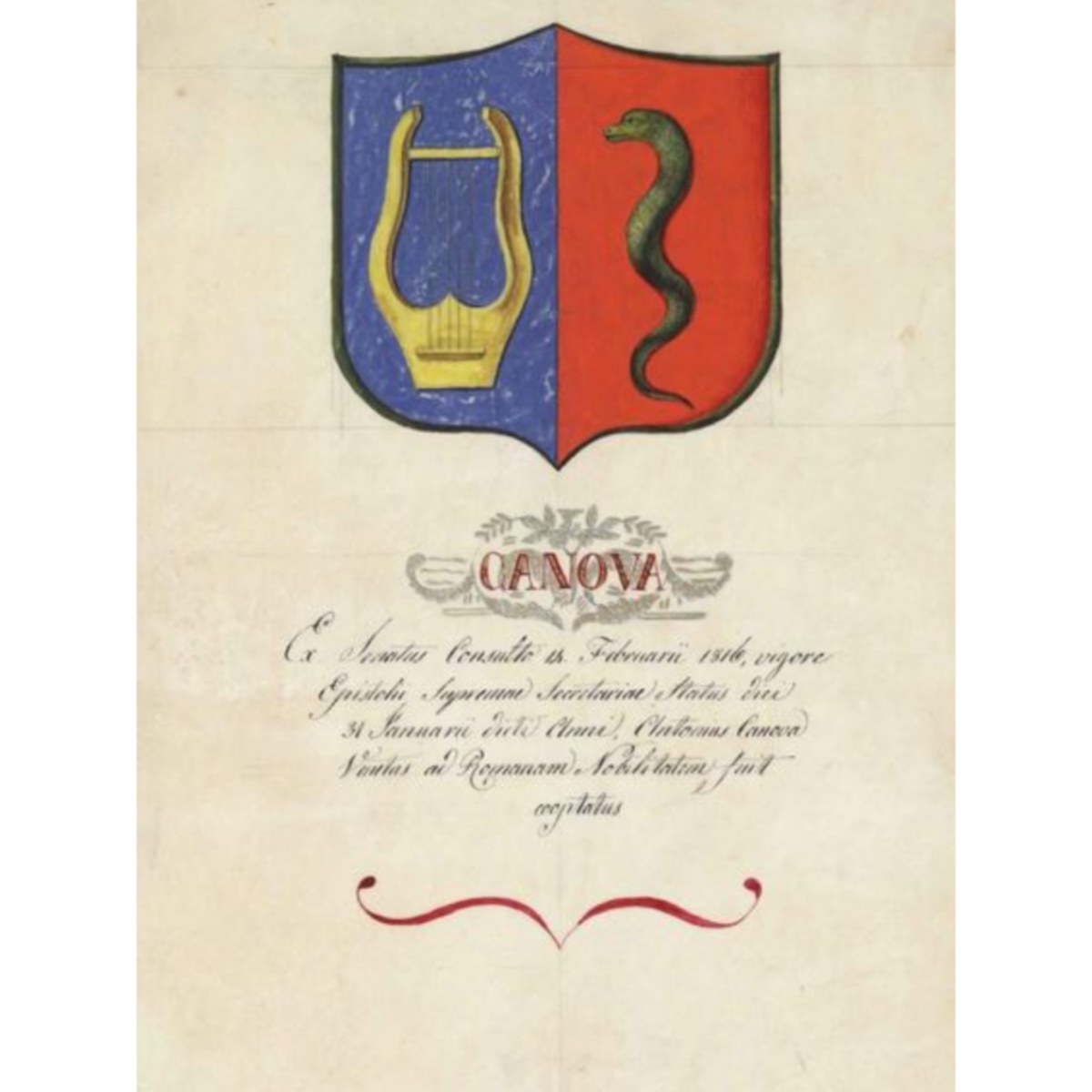 Coat of arms of familyCanova