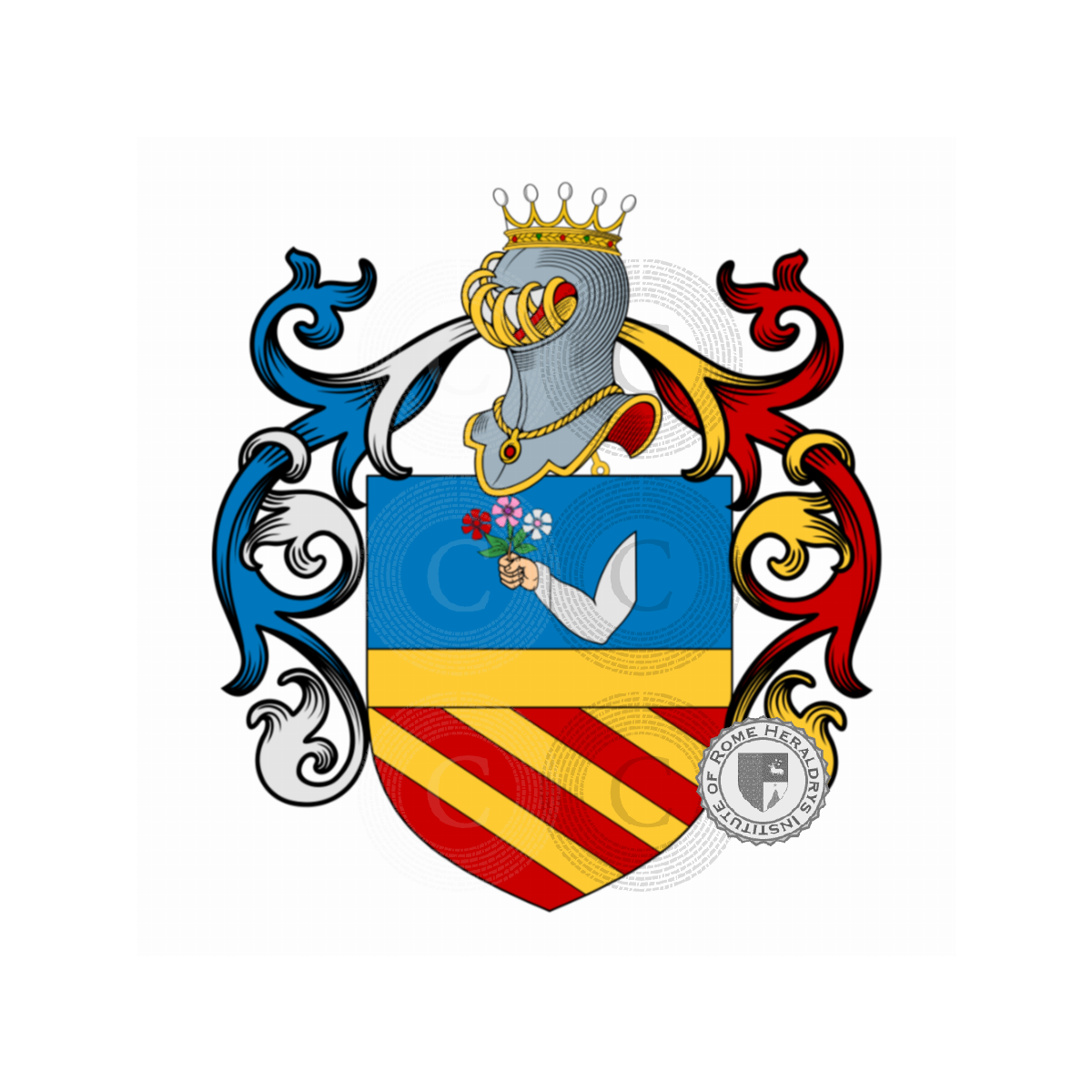 Coat of arms of familyFimia, Fomia