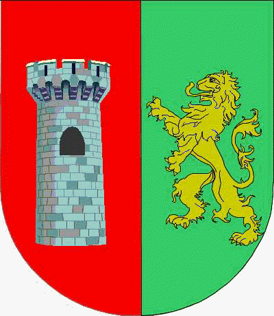 Coat of arms of family Di Sauro