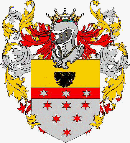 Coat of arms of family Bigliana