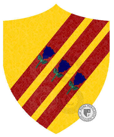 Coat of arms of family Aviolo